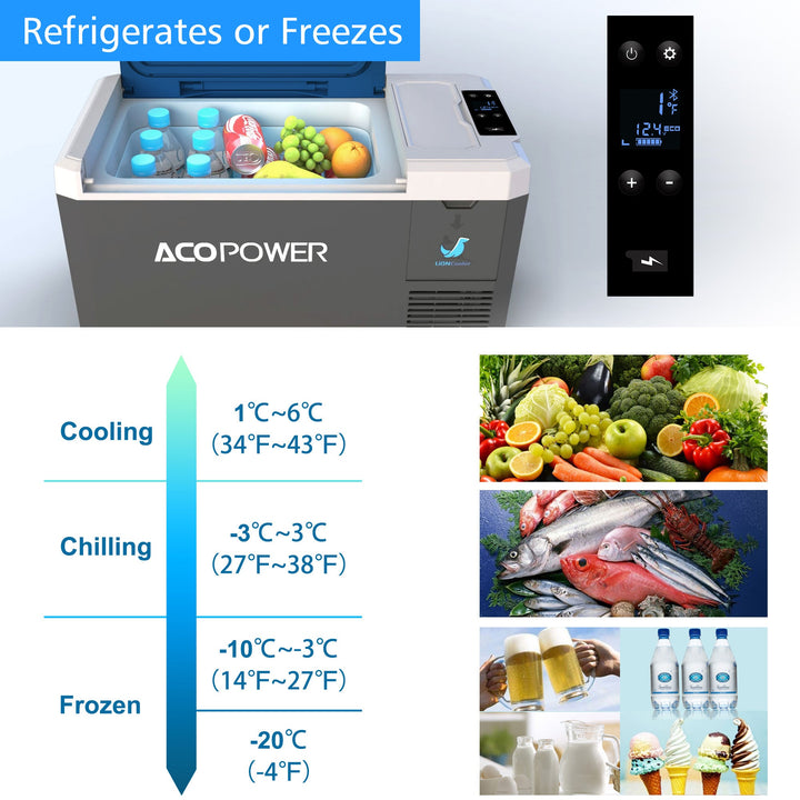 Solar-Powered Camping Fridge Freezer, 29 Qt.