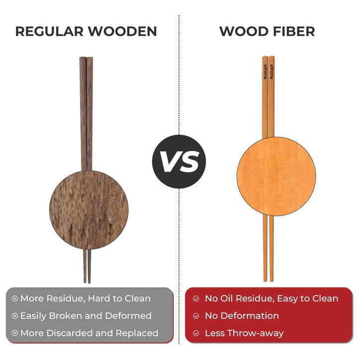 Plastic-Free Wood Fiber Flatware Chopsticks, 10.25"