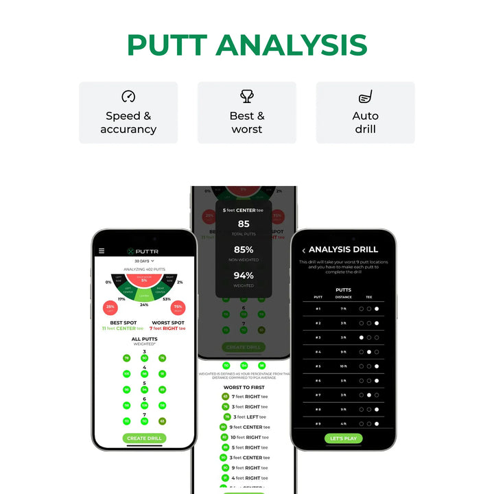 AI-Powered Smart Putting Green Fitness Mat