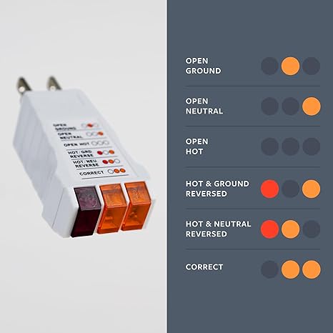 Plug-In Outlet Tester for Grounding Accessories