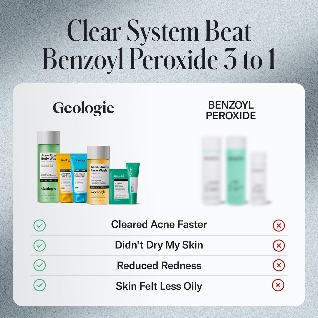 Non-Toxic Retinol &amp; Niacinamide Nighttime Skin Care