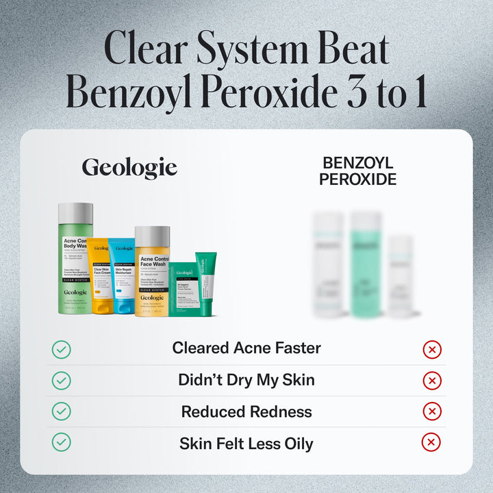 Non-Toxic Retinol &amp; Niacinamide Nighttime Skin Care