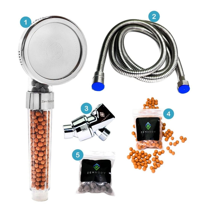 Filtered Multi-Mode Water Conservation Shower Head