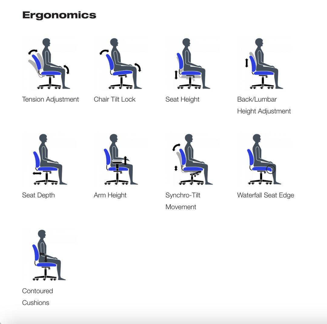 GREENGUARD All-Mesh Ergonomic Office Chair, Fully Adjustable