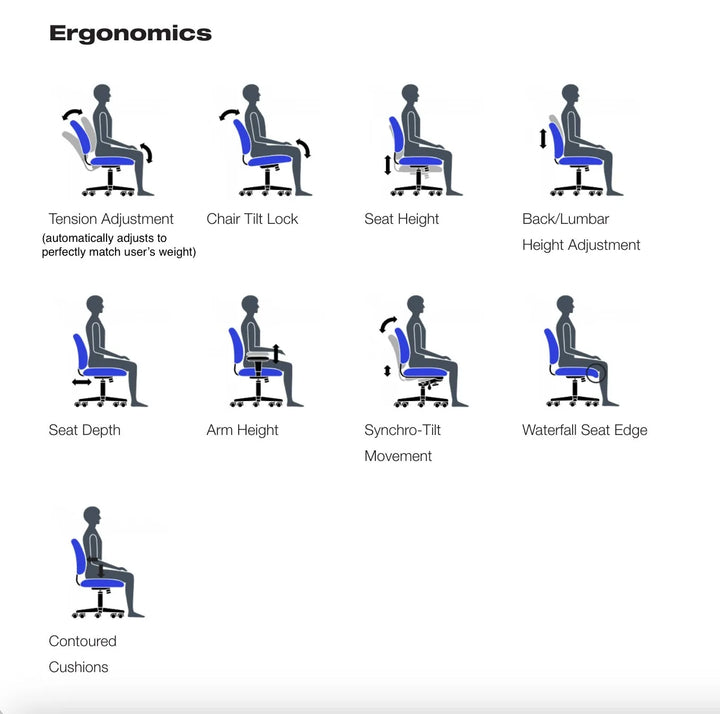 Weight-Sensing Ergo MidBack Chair