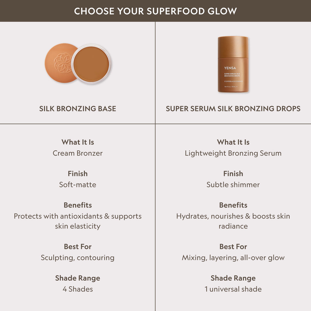 Vegan Silk Bronzing Serum Drops, Buildable Glow