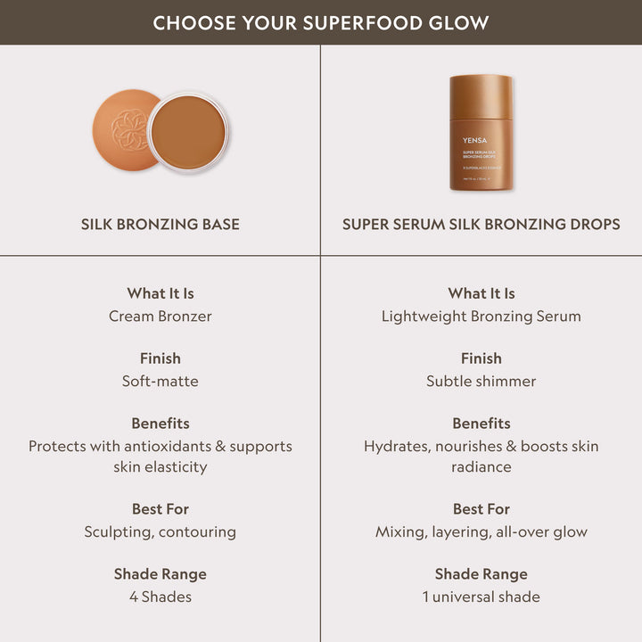 Vegan Silk Bronzing Serum Drops, Buildable Glow