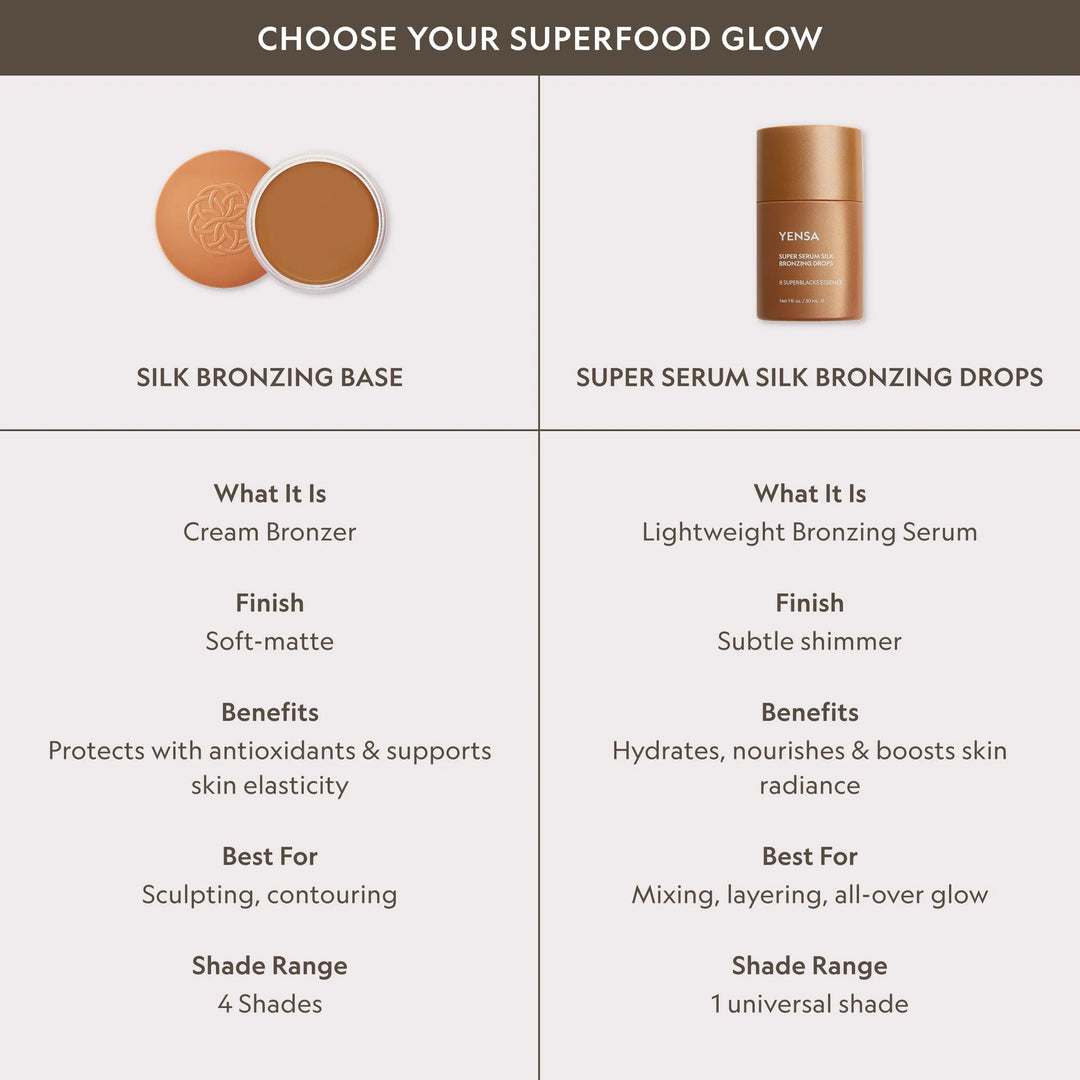 Silk Bronzing Drops Serum