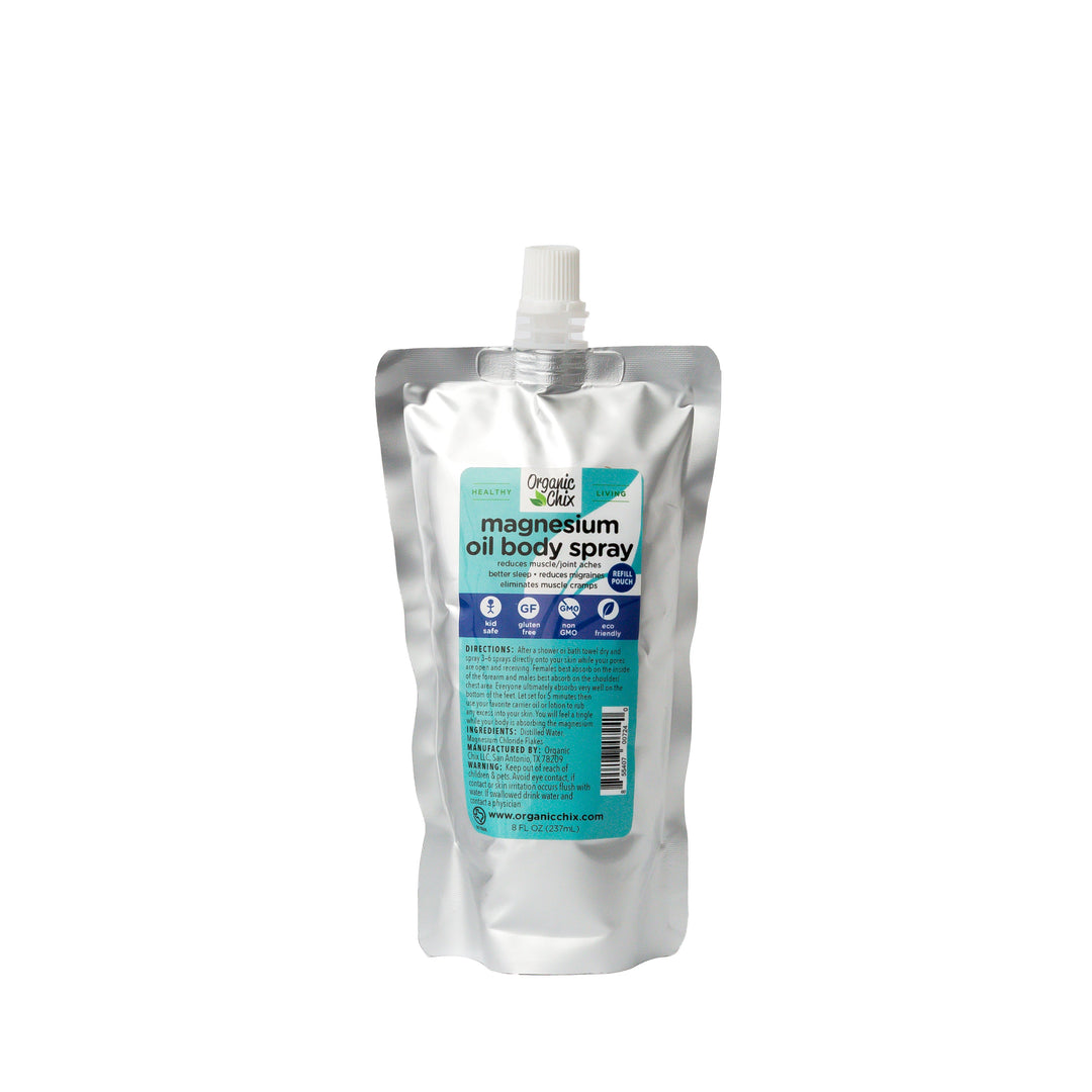 Refillable Magnesium Oil Transdermal Body Spray
