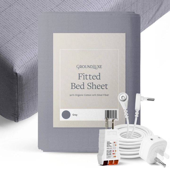 Fitted Grounding Sheet Cotton