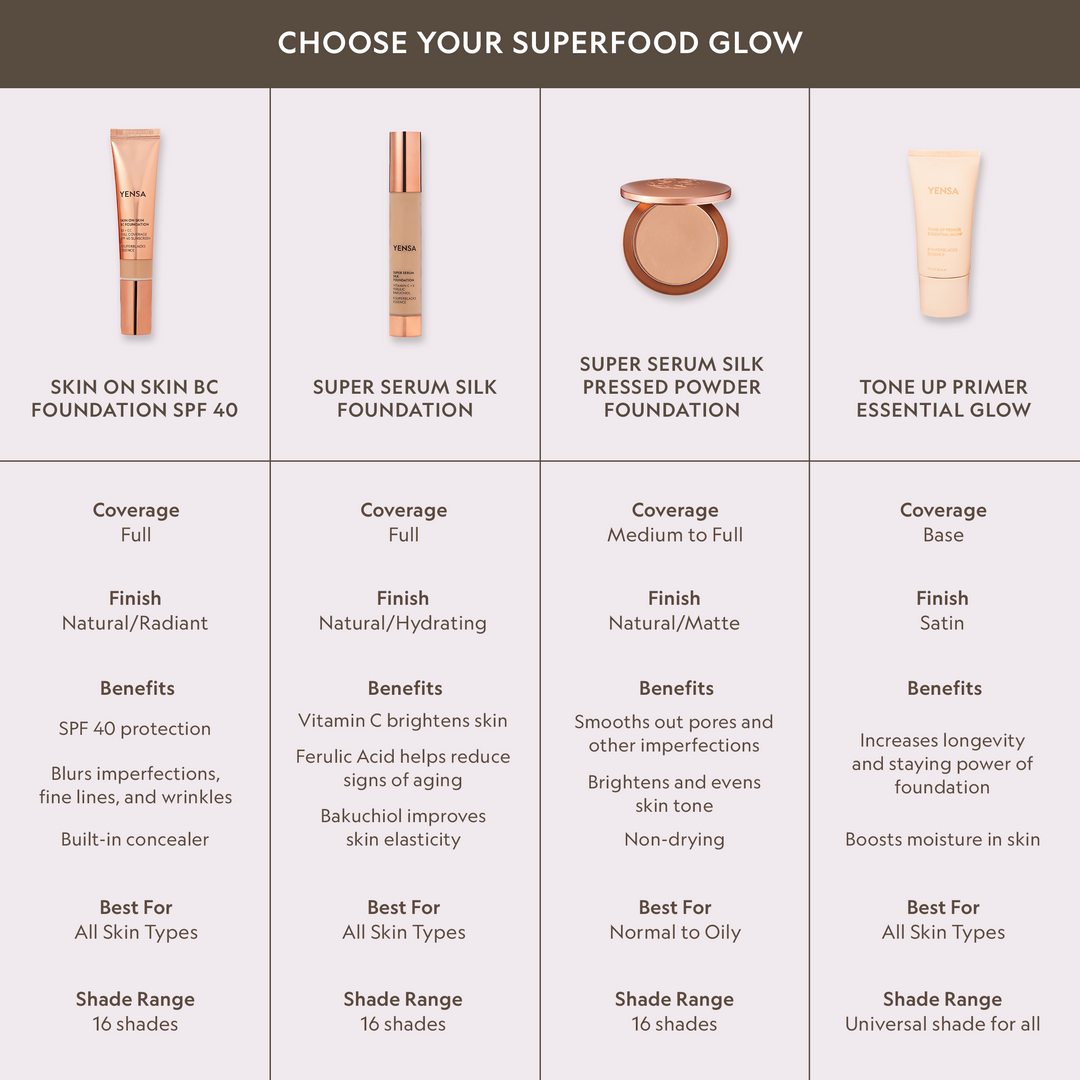 Vegan Peptide Glow Hydrating Serum Foundation