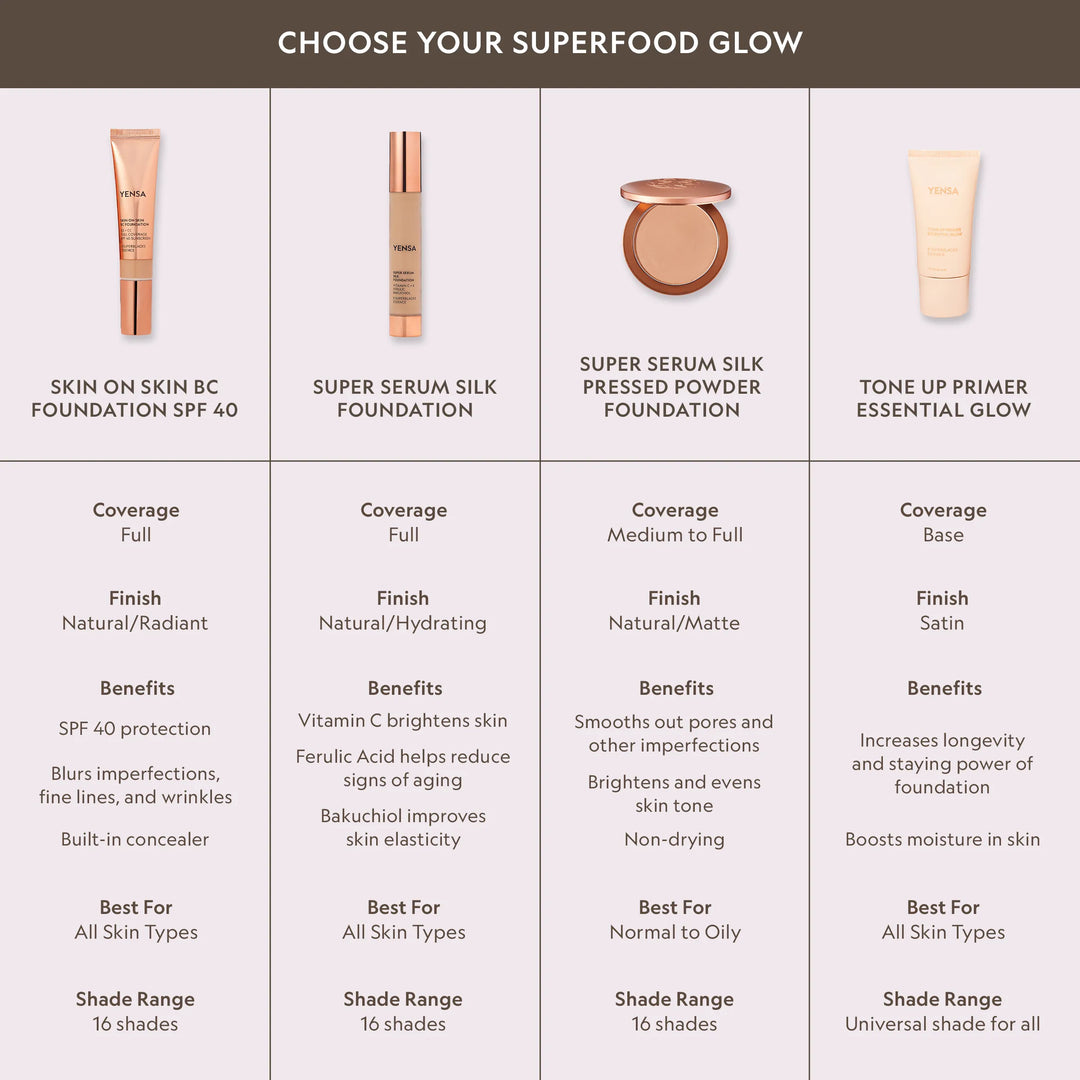 Silk Peptide Glow Foundation