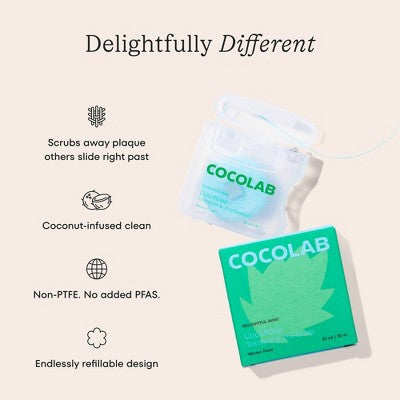 Recycled Polyester Expanding Dental Floss, Mint, 33yd