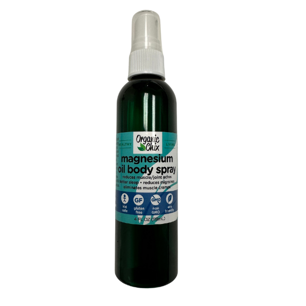 Refillable Magnesium Oil Transdermal Body Spray