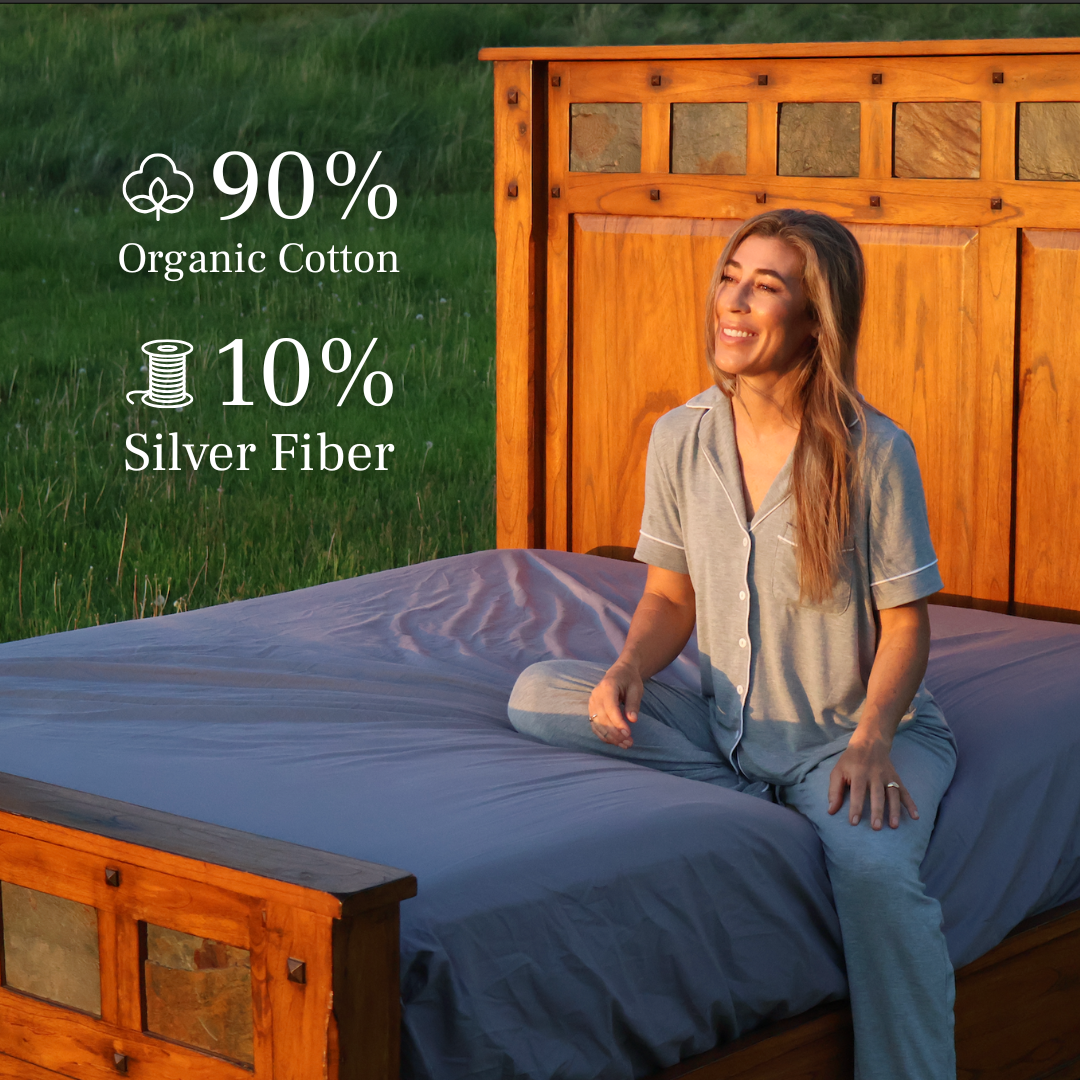 Organic 400TC Silver Fiber Fitted Grounding Sheet