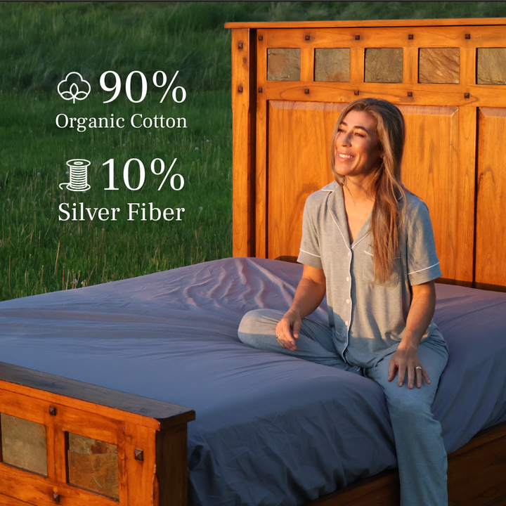 Organic 400TC Silver Fiber Fitted Grounding Sheet