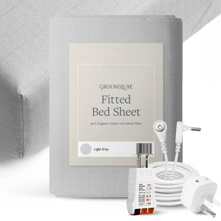 Fitted Grounding Sheet Cotton