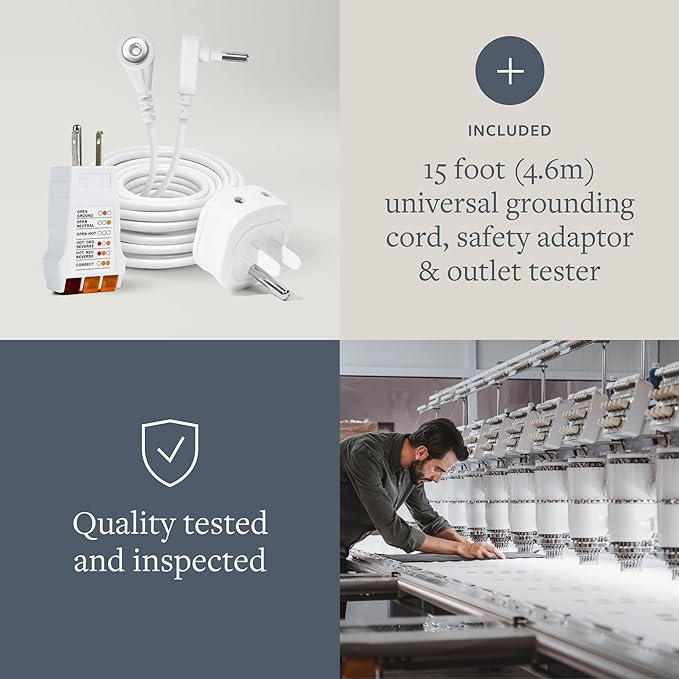 Organic 400TC Silver Fiber Fitted Grounding Sheet