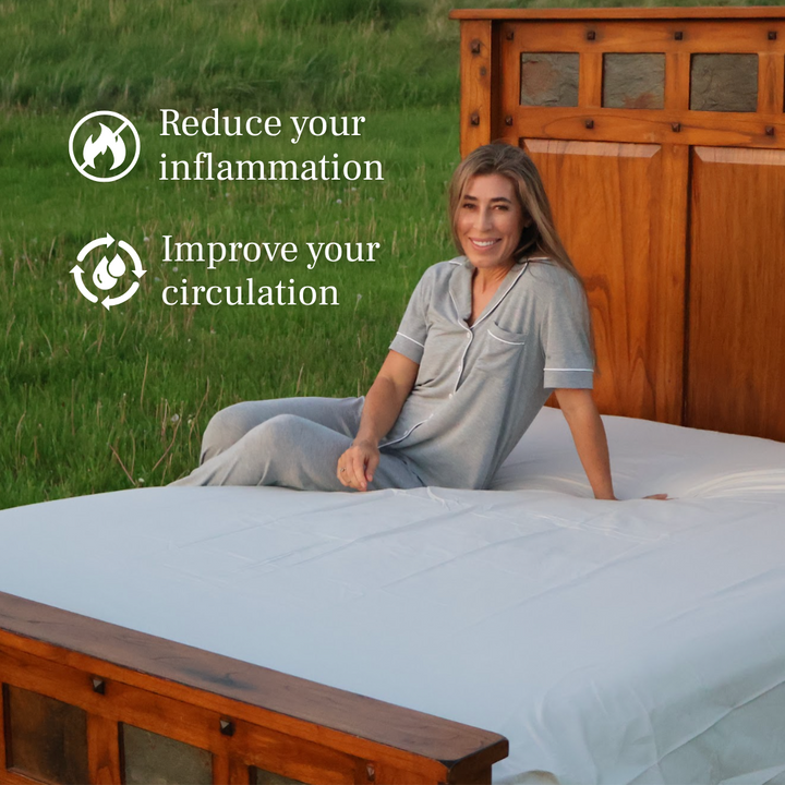 Organic 400TC Silver Fiber Fitted Grounding Sheet