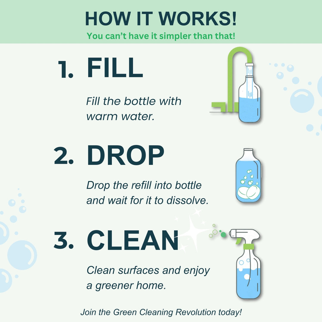 Fragrance-Free All-Purpose Household Cleaning Kit