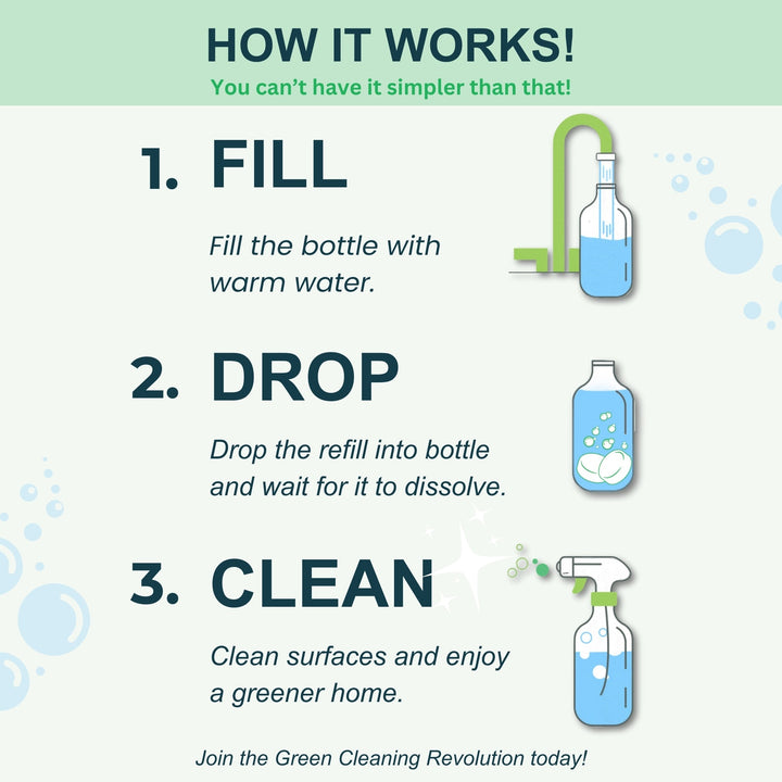 Fragrance-Free All-Purpose Household Cleaning Kit