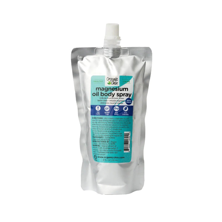 Magnesium Body Spray Mist