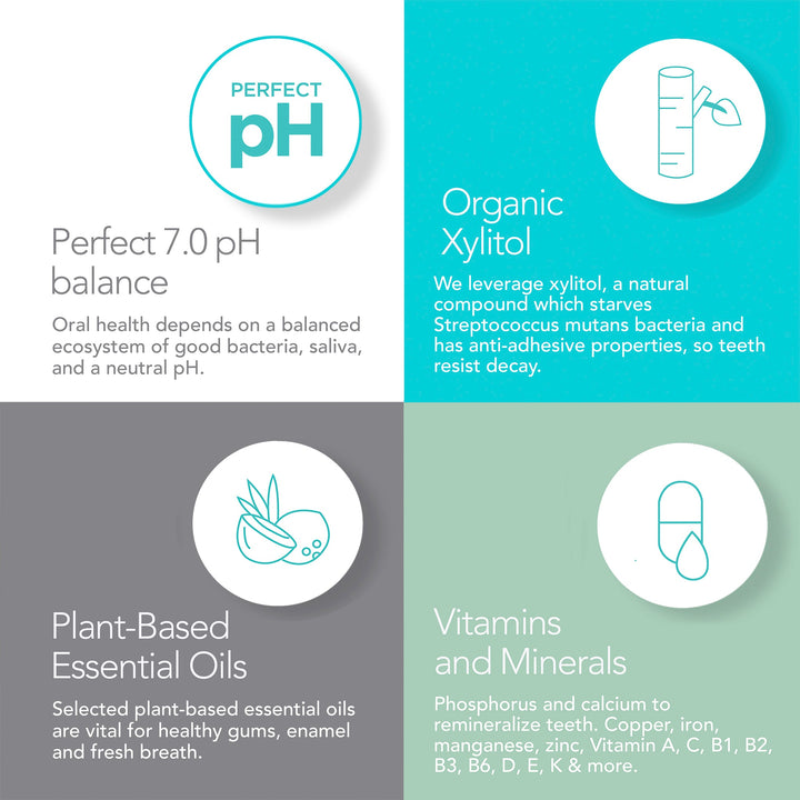 Vegan Mint Oral Care Bundle, 4 oz. + 16 oz., 2 Ct.