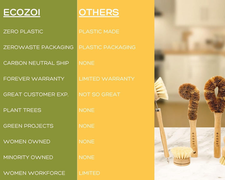 Biodegradable Bamboo Kitchen Brush Set, 6 Ct.