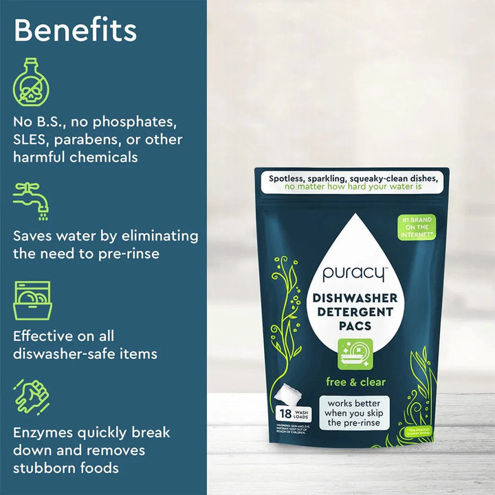 Biodegradable Plant-Based Dishwasher Detergent Pods