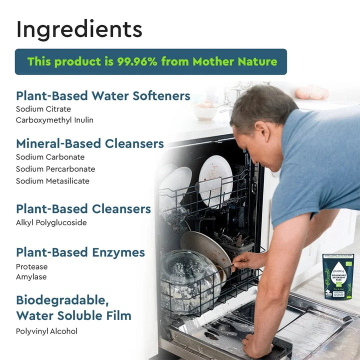 Biodegradable Plant-Based Dishwasher Detergent Pods