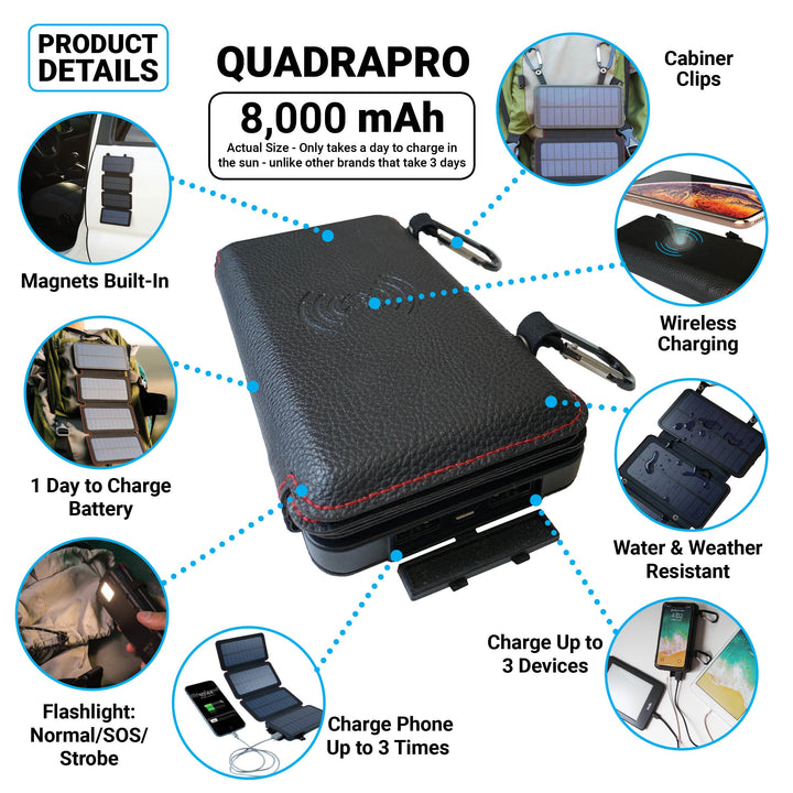 Solar Power Bank, 8,000 mAh, 3-Port, 4-Panel