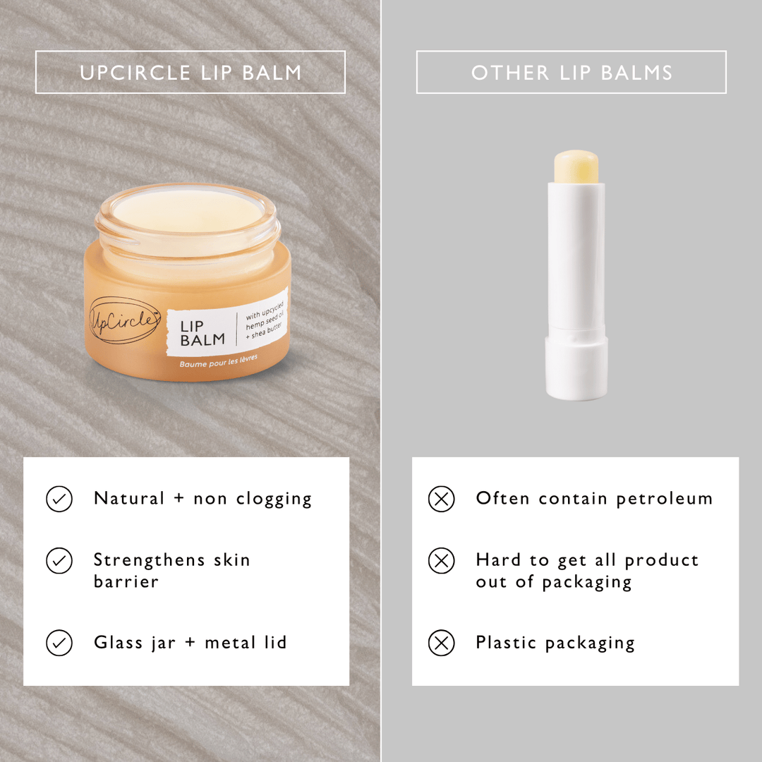 Upcycled Hemp Seed Oil &amp; Shea Butter Lip Balm