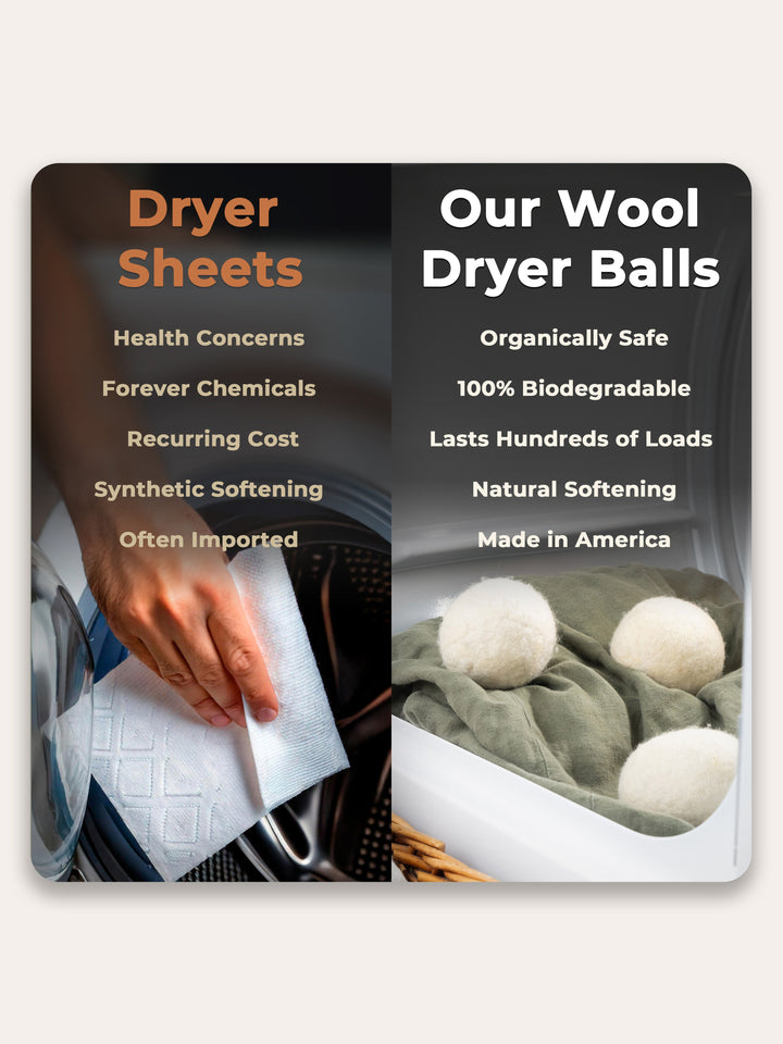 Biodegradable Jumbo Wool Dryer Balls, 3 Ct.