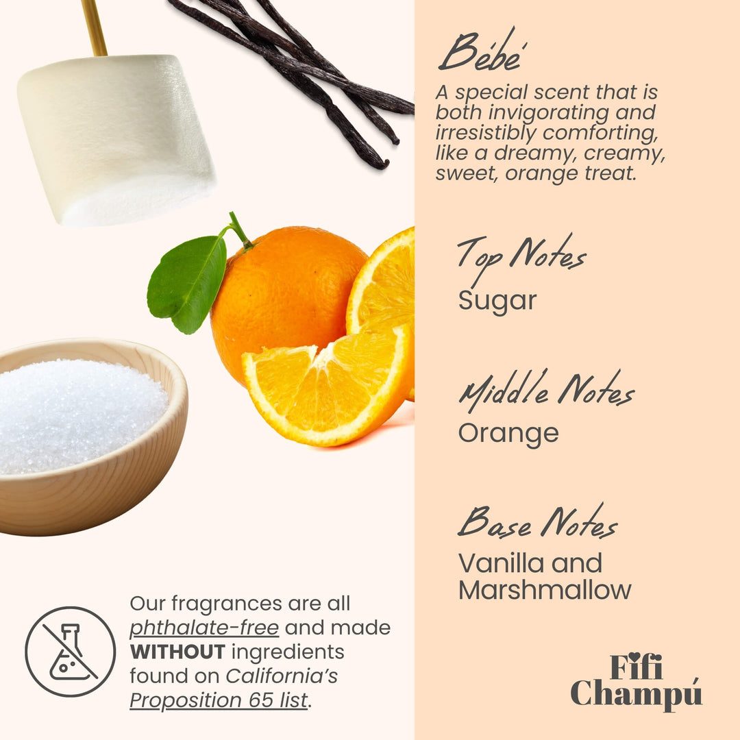 Plastic-Free Protein Shampoo Bar for Fine Hair
