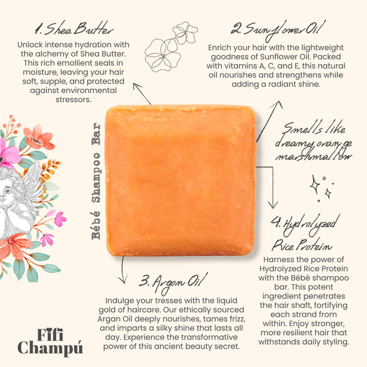Plastic-Free Protein Shampoo Bar for Fine Hair