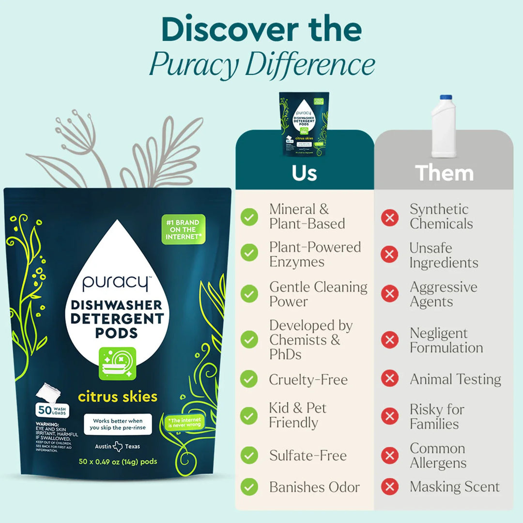 Biodegradable Plant-Based Dishwasher Detergent Pods
