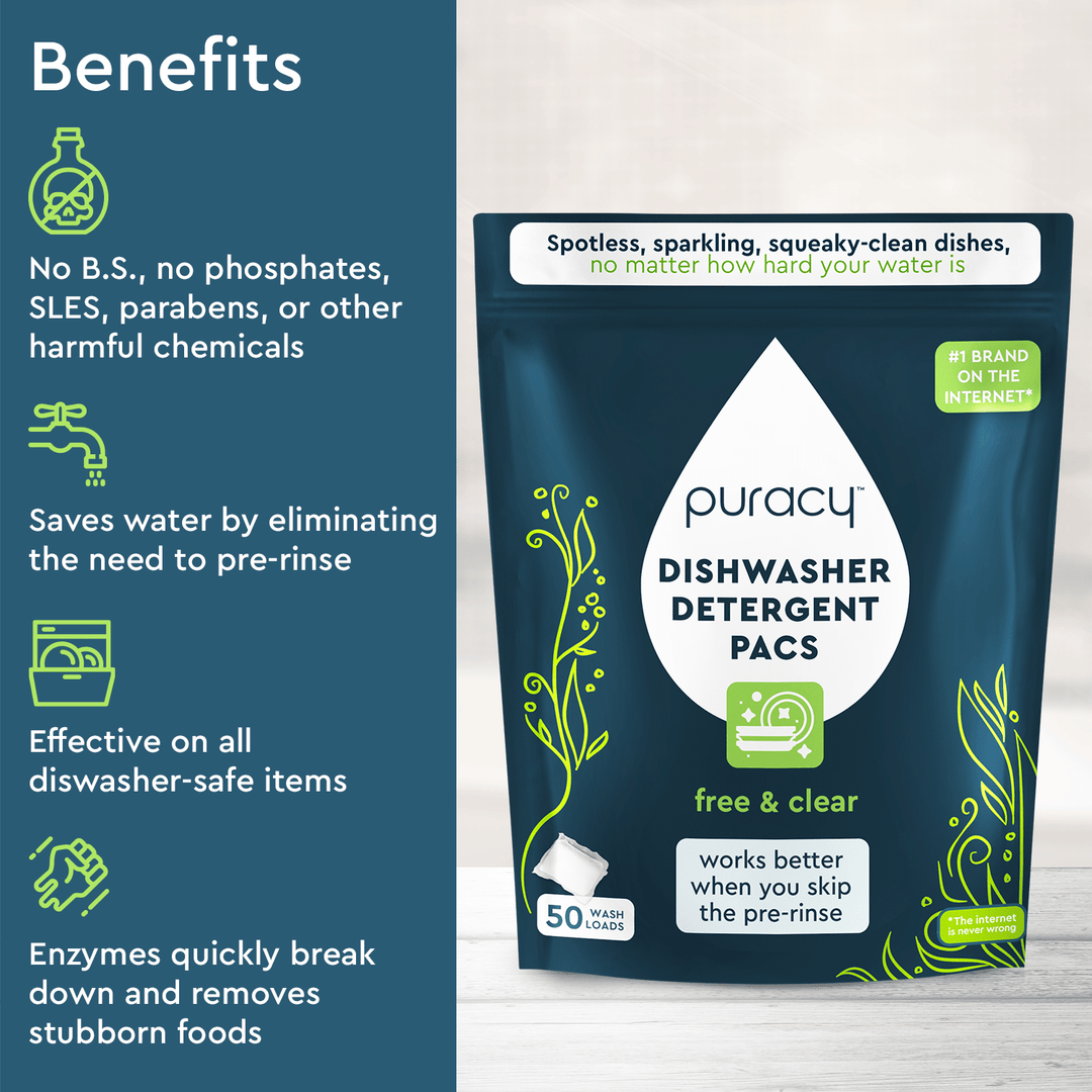 Biodegradable Plant-Based Dishwasher Detergent Pods