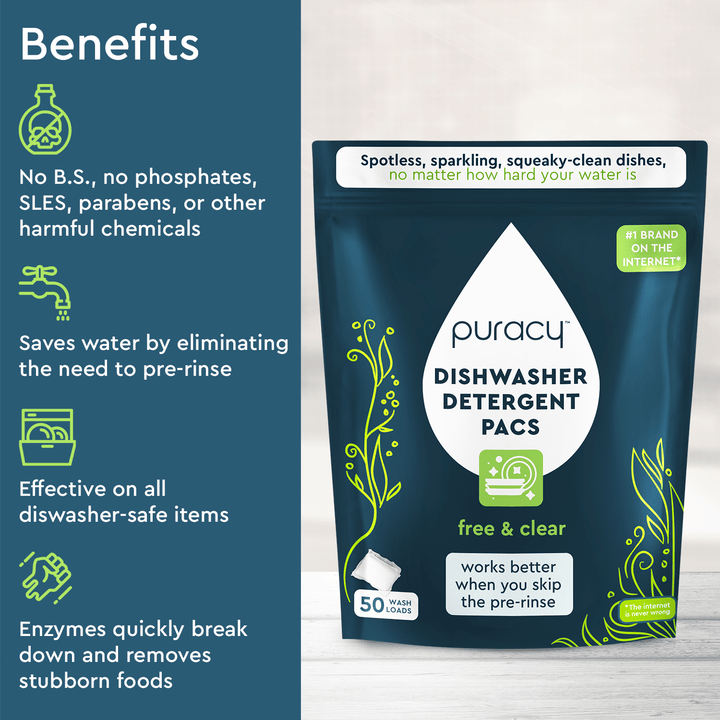 Biodegradable Plant-Based Dishwasher Detergent Pods