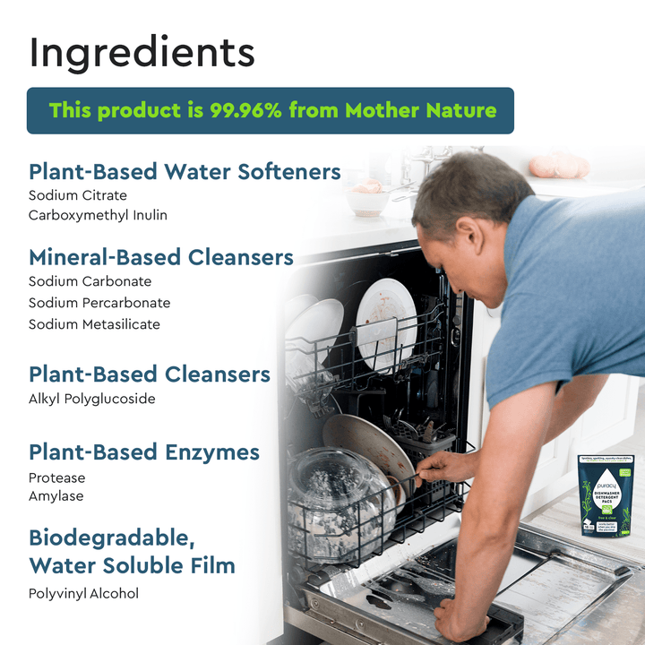 Biodegradable Plant-Based Dishwasher Detergent Pods