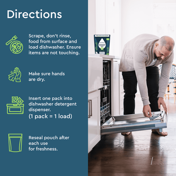 Biodegradable Plant-Based Dishwasher Detergent Pods