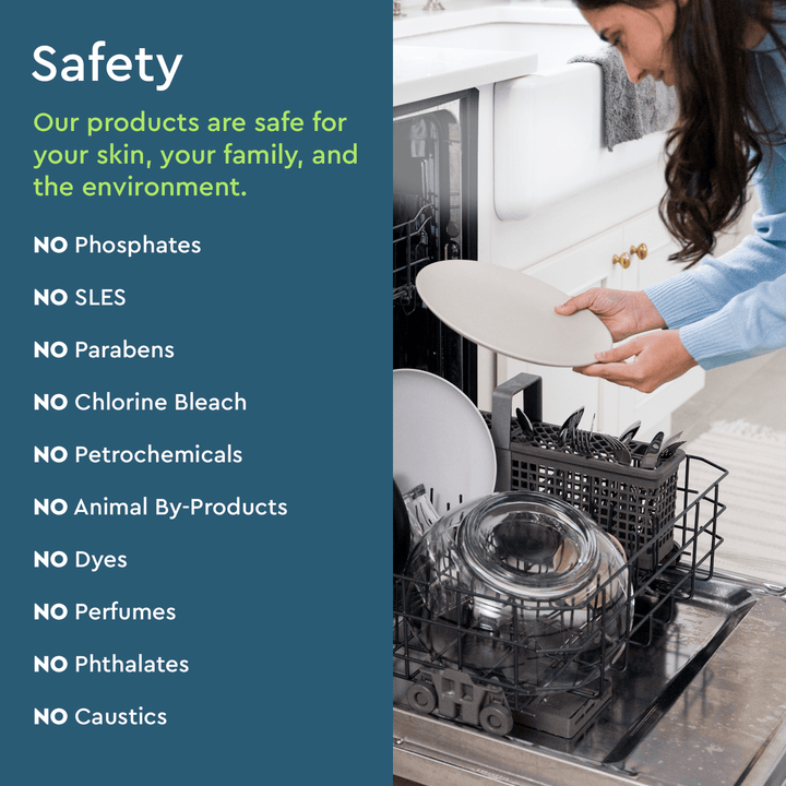 Biodegradable Plant-Based Dishwasher Detergent Pods