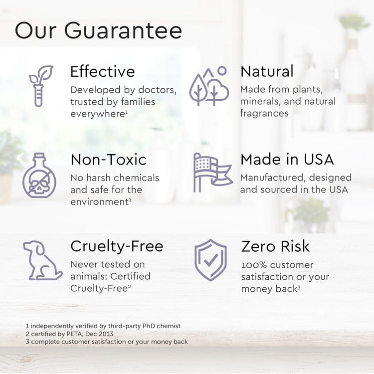 Biodegradable Plant-Based Foaming Hand Soap, 12 oz.