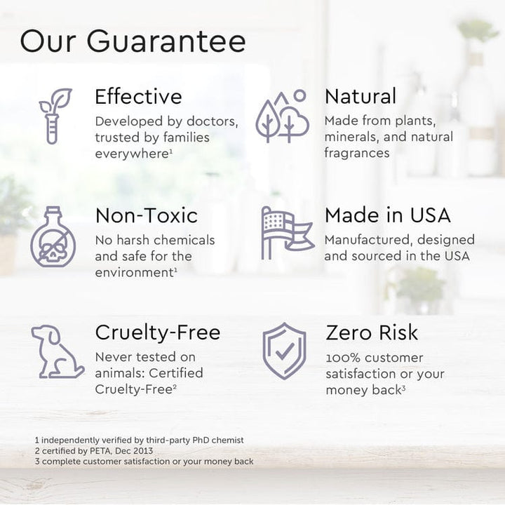 Biodegradable Plant-Based Foaming Hand Soap, 12 oz.