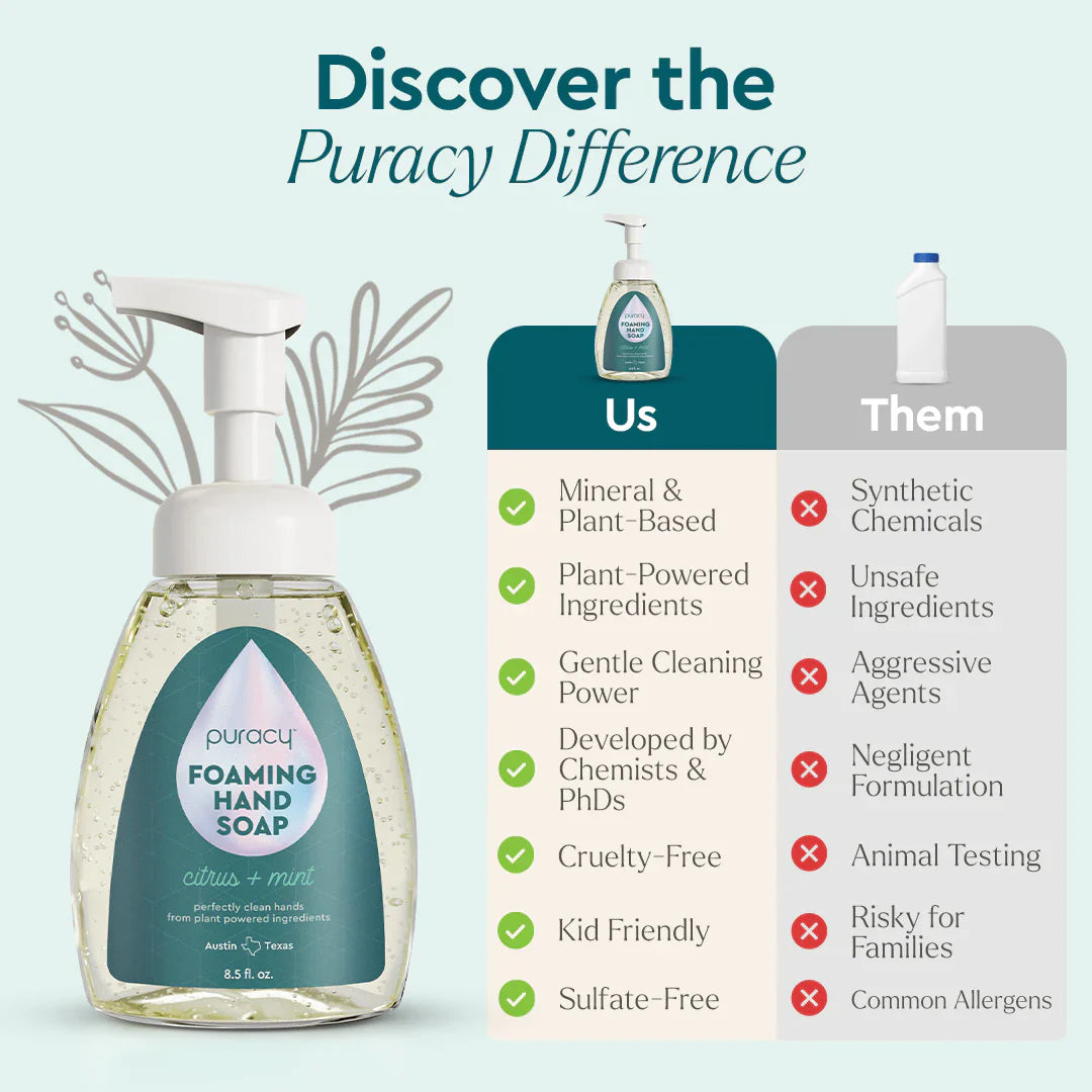 Biodegradable Plant-Based Foaming Hand Soap, 12 oz.