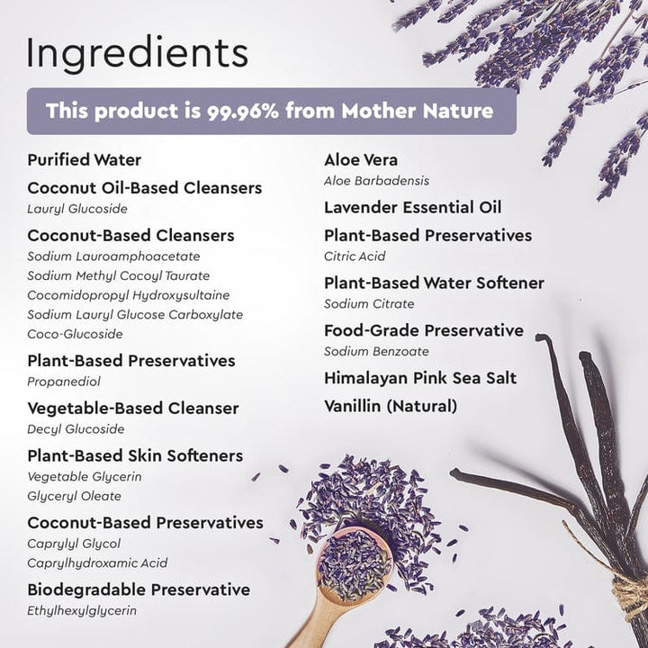Plant-Based Gel Hand Soap, SLES-Free Body Care