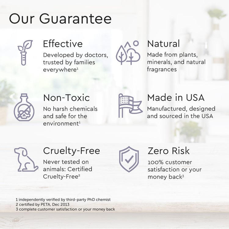 Plant-Based Gel Hand Soap, SLES-Free Body Care