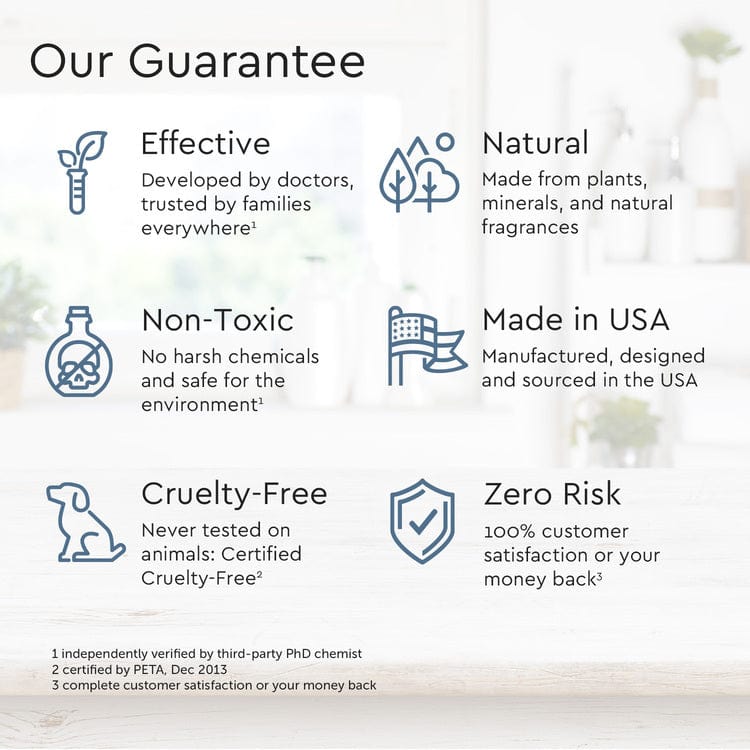 Plant-Based Gel Hand Soap, SLES-Free Body Care
