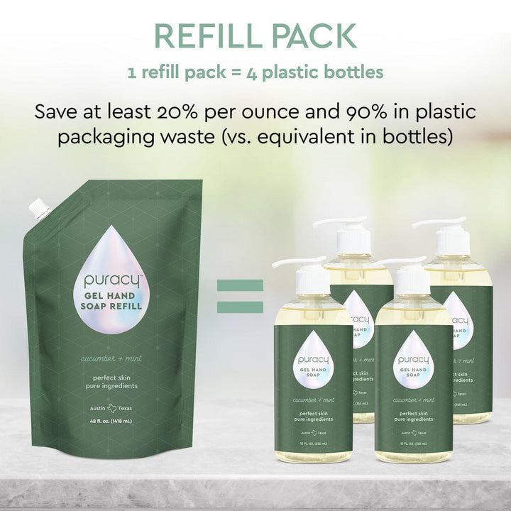 Plant-Based Gel Hand Soap, SLES-Free Body Care
