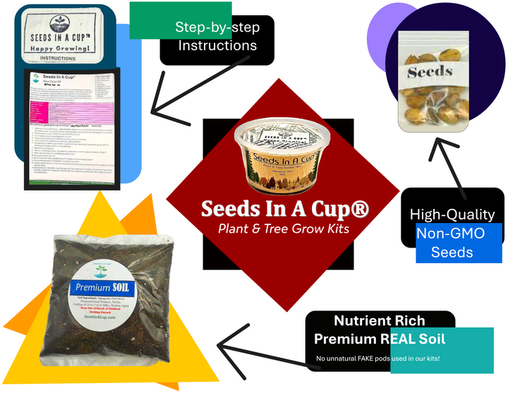 Organic Custom Herb &amp; Veggie Grow Kit, 10 Ct.